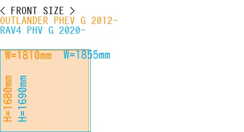 #OUTLANDER PHEV G 2012- + RAV4 PHV G 2020-